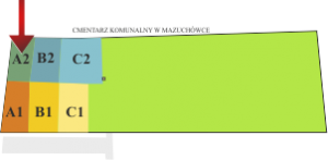 Brak mapy sektorowej